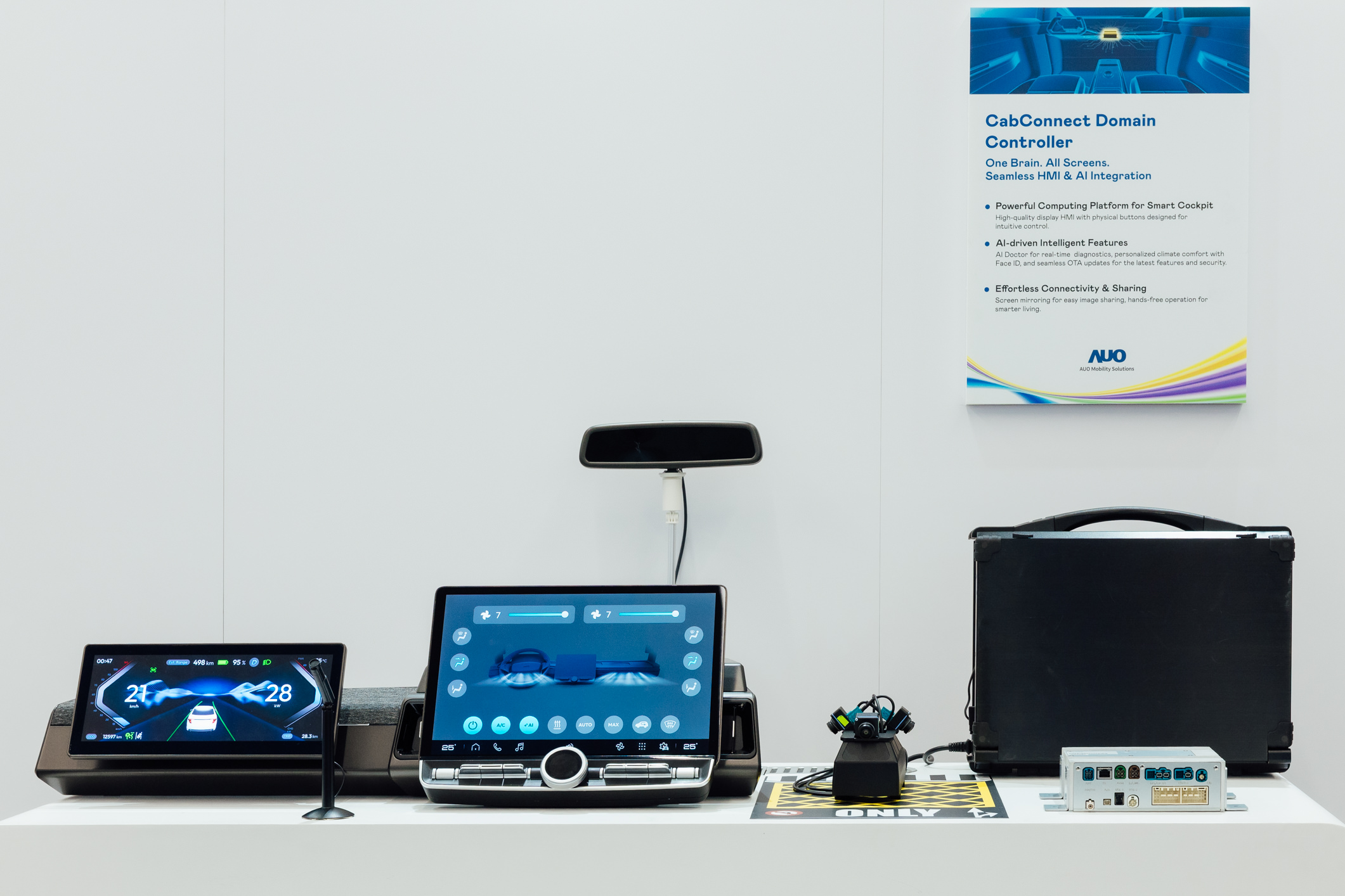 智慧座艙域控平台支援CDC、分區架構並整合AI運算模組，可同時控制多個車內顯示器、感測器與裝置，搭配AI即時診斷，結合溫度舒適控制與臉部辨識，調整座艙環境，提升安全與舒適。