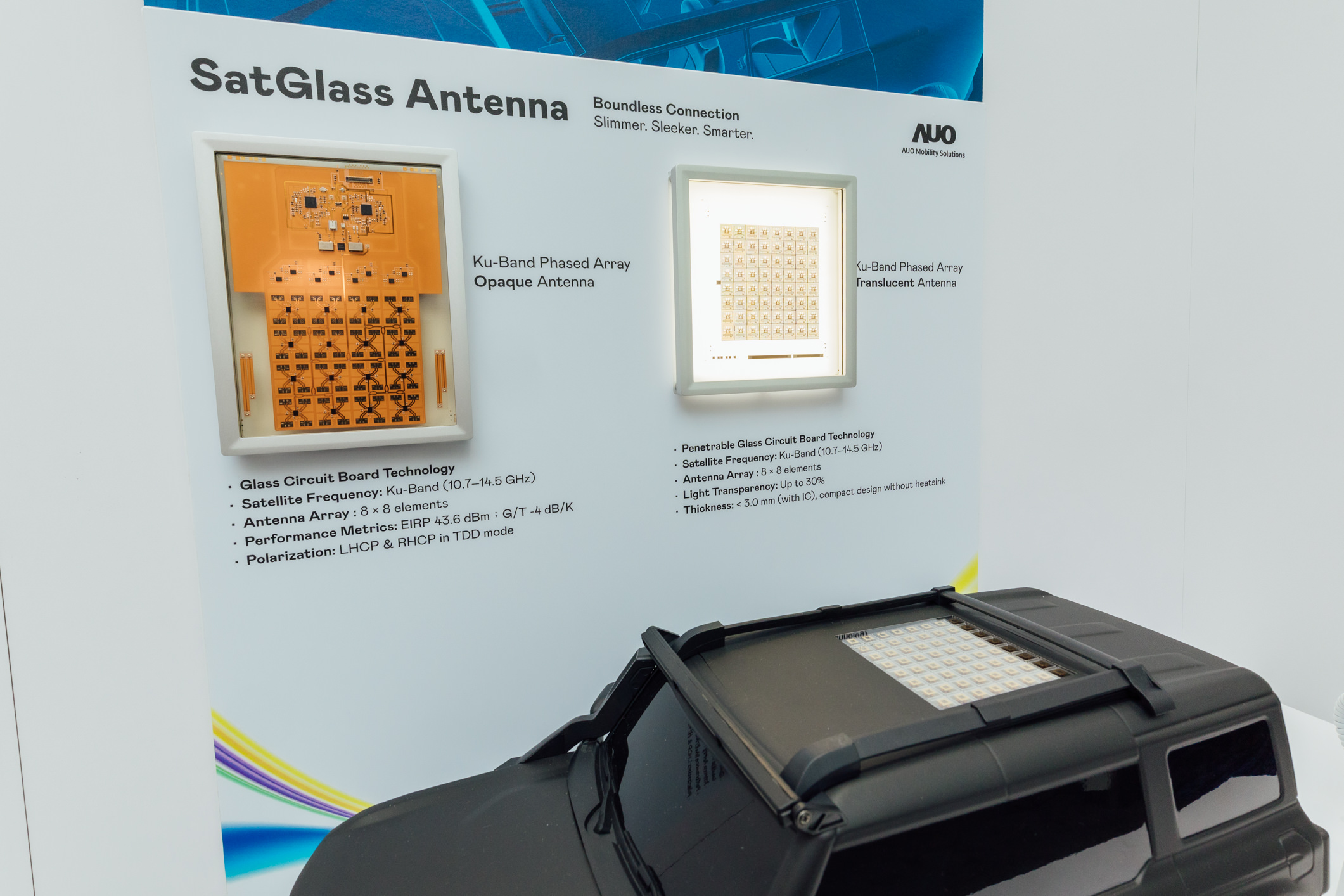 友達智慧移動攜手夥伴公司円通科技發表SatGlass Antenna，首創將透明衛星天線隱身於車頂、天窗等結構，實現V2X即時控制、OTA遠端更新、影音娛樂與線上購物等多元功能，全方位接軌移動大趨勢的創新與落地應用。